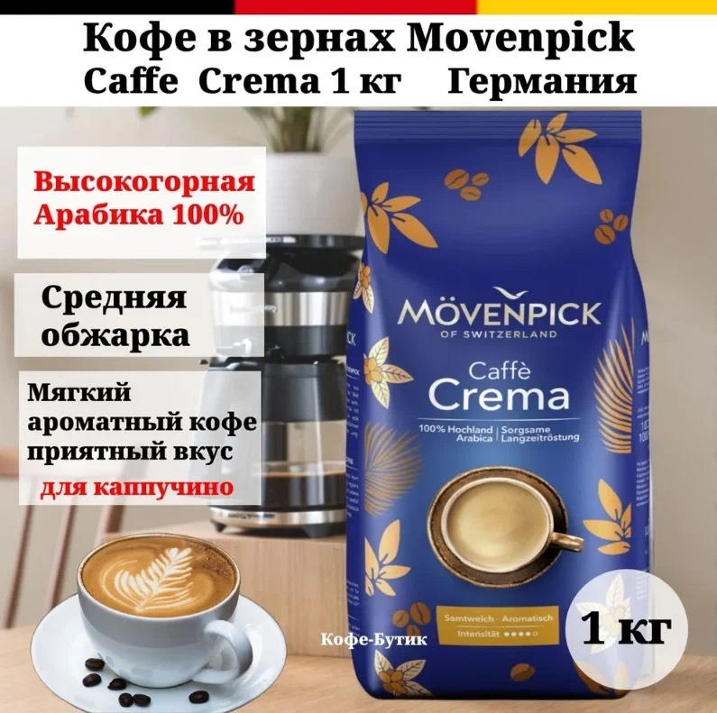 Лучший кофе в зернах для кофеварки в 2025 году