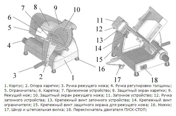 Схема ТОРГМАШ ЛР-250.jpg