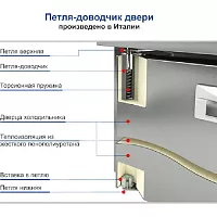 Охлаждаемый стол Hicold GNE11/TN W