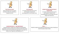 Паста арахисовая Sonya мягкая банка 340 гр