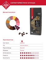 Кофе в зернах Julius Meinl Король Хахрамаут 250 г