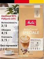 Кофе в зернах Melitta Bella Crema Speciale 1 кг