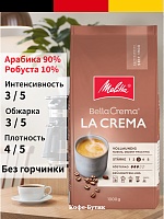 Кофе в зернах Melitta Bella Crema LaCrema 1 кг