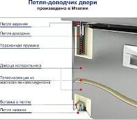 Охлаждаемый стол Hicold GN 111/TN W