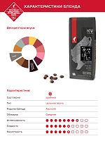 Кофе в зернах Julius Meinl Бене Каликсто Поэтическая коллекция 250 г