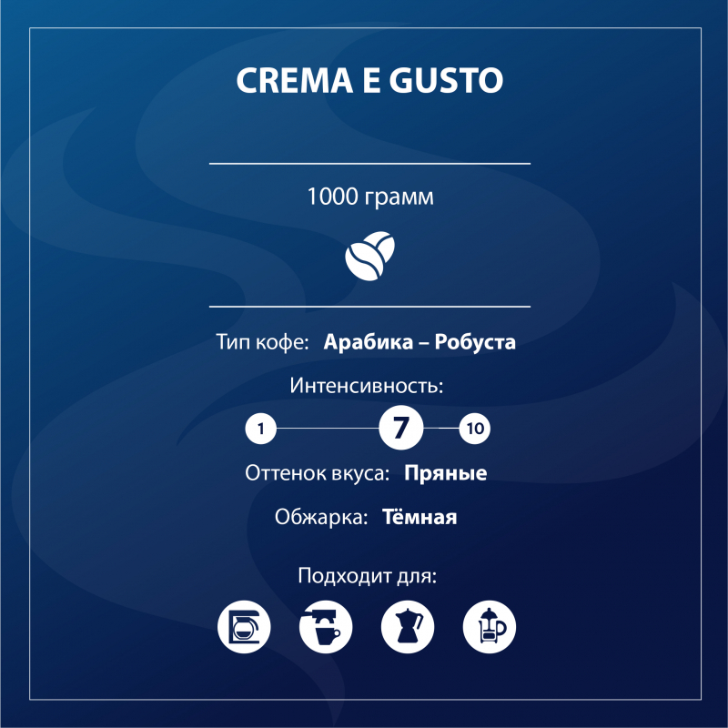 Кофе в зернах Lavazza Crema E Gusto Espresso 1 кг