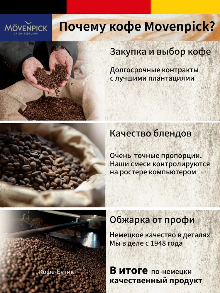 Кофе в зернах Movenpick Espresso 2 шт по 500гр
