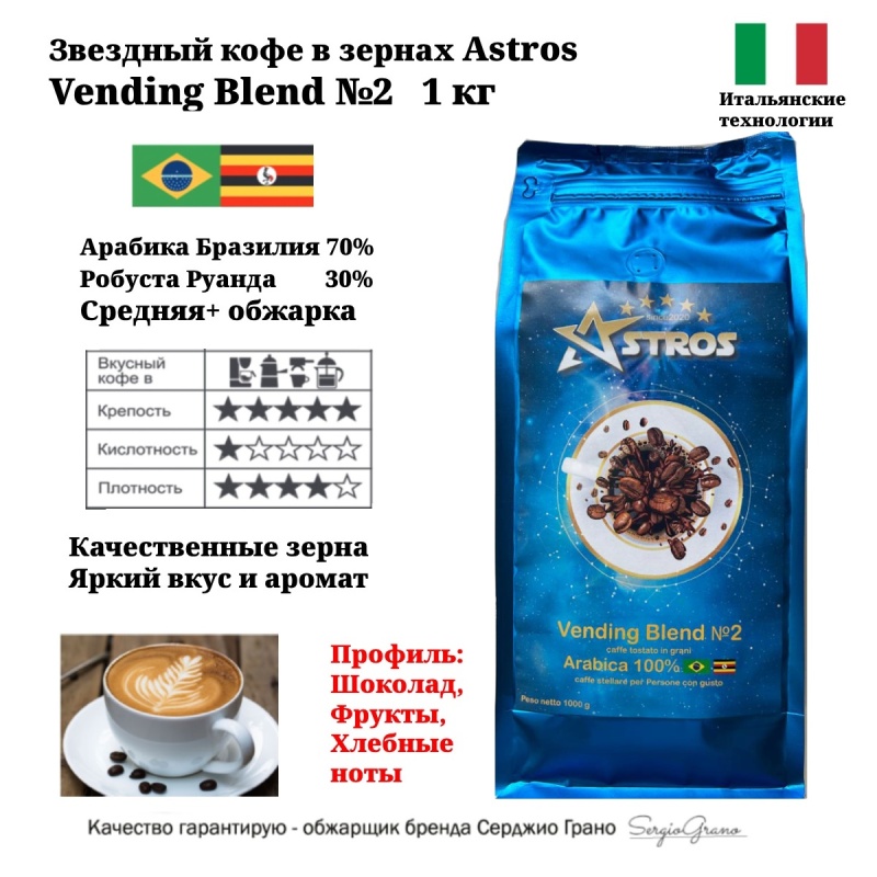 Кофе в зернах Astros Blend Mix №1 100% арабика 1 кг