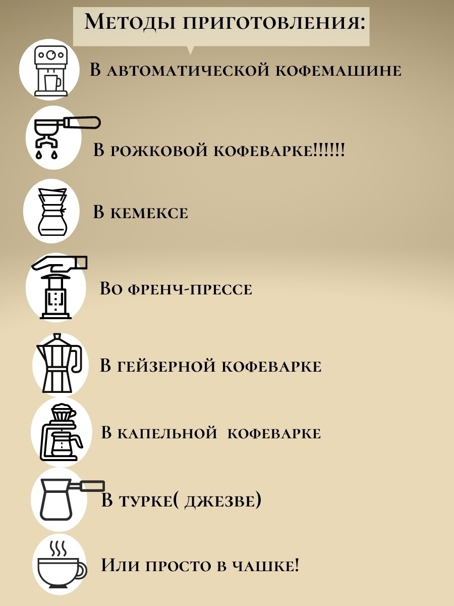 Кофе в зернах Lavazza Crema E Gusto Espresso 1 кг