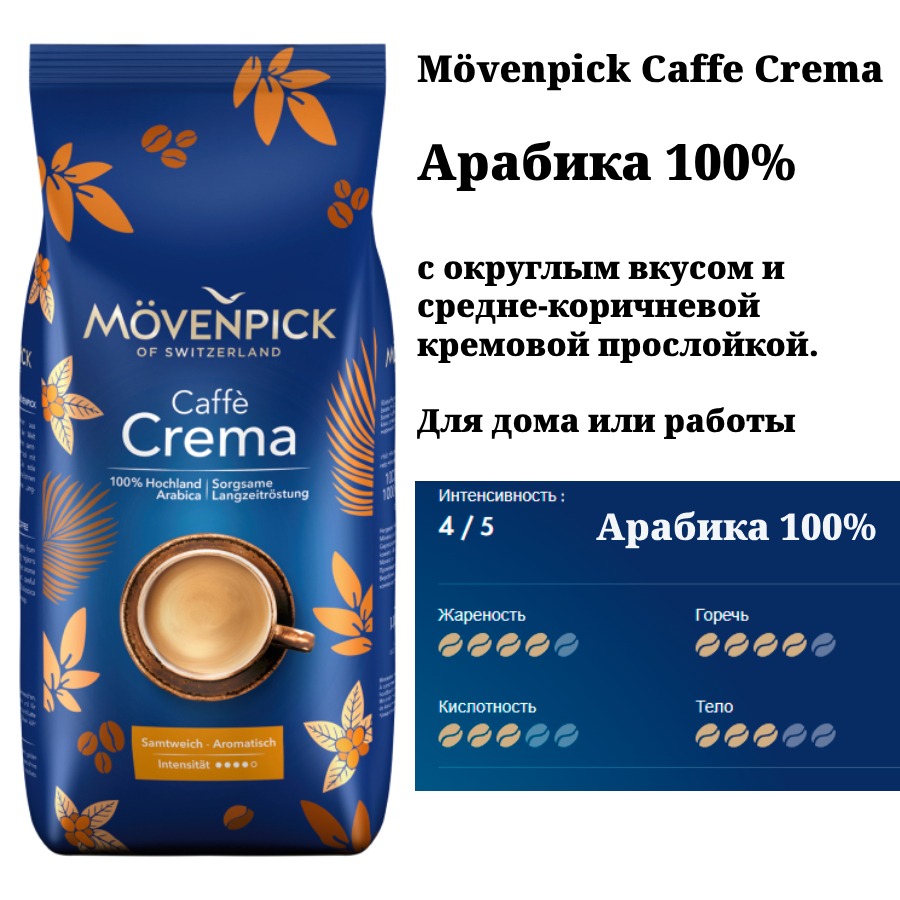 Кофе в зернах Movenpick Cafe Crema 1 кг