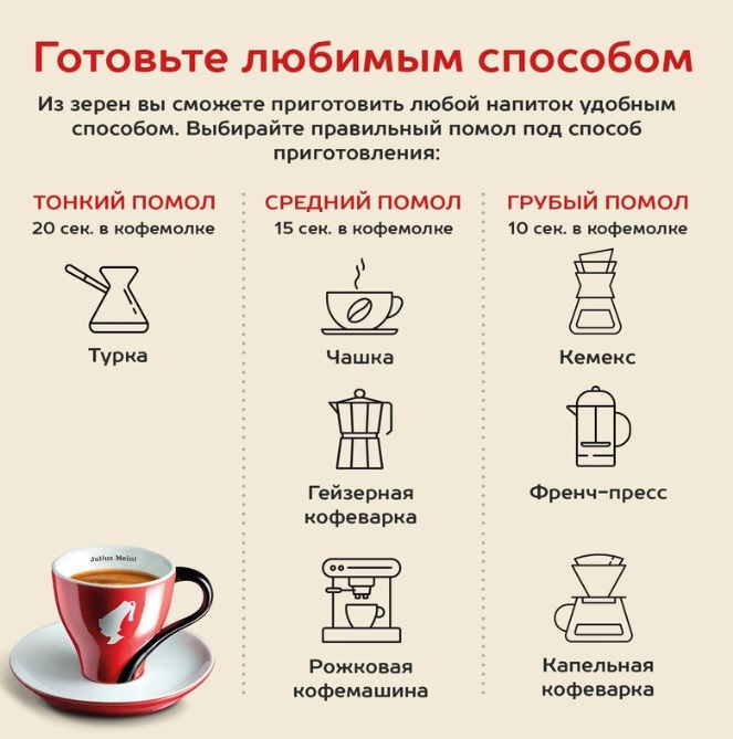Кофе в зернах Julius Meinl Espresso Арабика Premium Collection Эспрессо Премиум Коллекция 1 кг