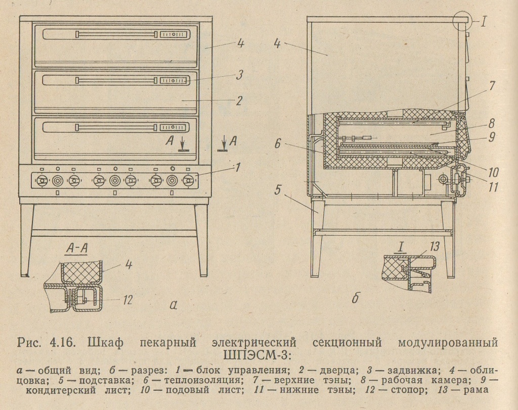 Шкаф ШПЭСМ-3.jpg