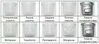 Машина для формирования пасты Hurakan HKN-PM6