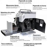 Кофемашина Saeco Lirika PLUS Silver