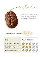 Кофе молотый Dallmayr Naturmild 250 г