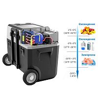 Автохолодильник Indel B LiONCooler X30A