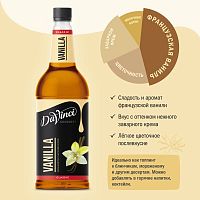 Сироп для кофе и коктейлей Davinci Gourmet Ваниль1 л
